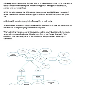 DBI202 SP26 B5 PE_003.webp