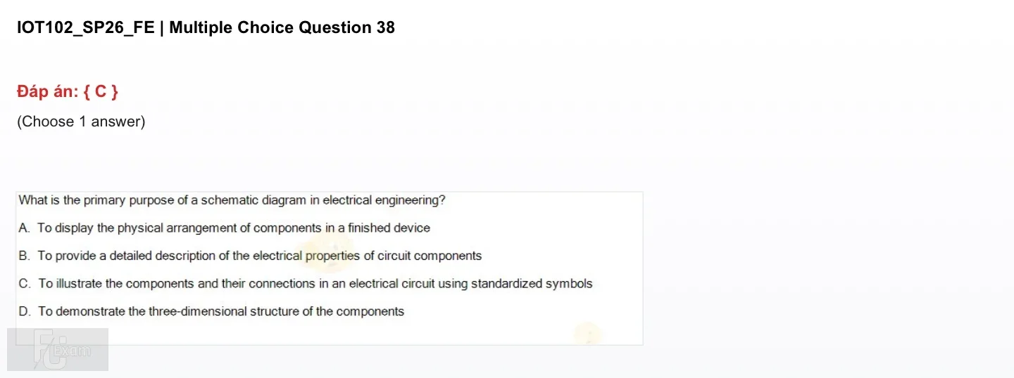 IOT102 SP26 FE_38.webp