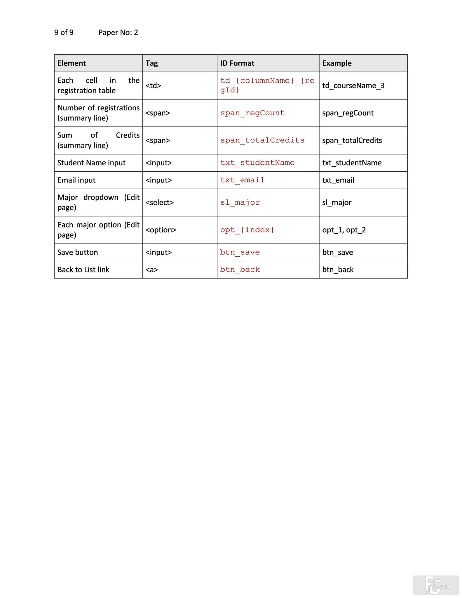 PRN222 SP26 PE RE_009.webp